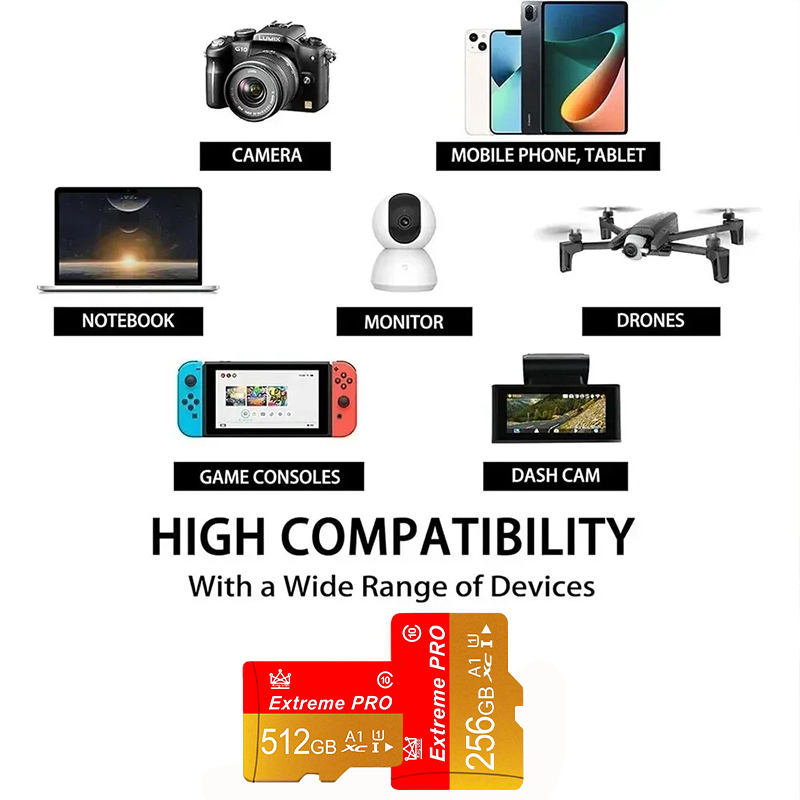 Mini SD Memory Card 16g/32g/64 - Tablet Reading Accessories 评论和价格