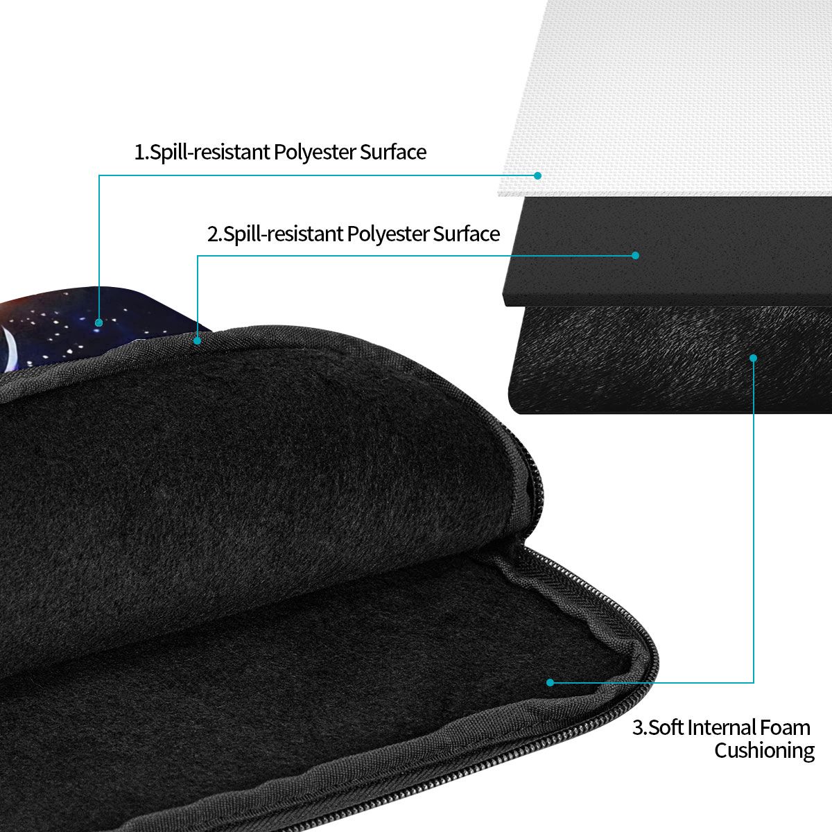 Zipper Laptop Notebook Sleeve  - Tablet Sleeves & Cases Ipad Accessories 评论和价格