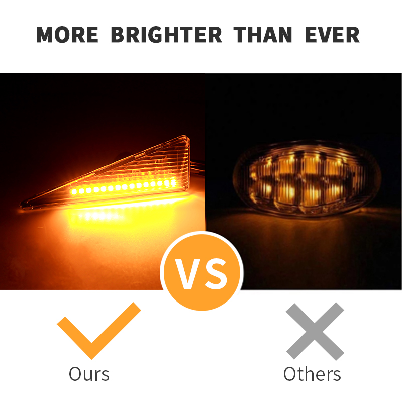 2PCS LED Turn Signal Side Mark - Tablet Accessories Aesthetic 评论和价格