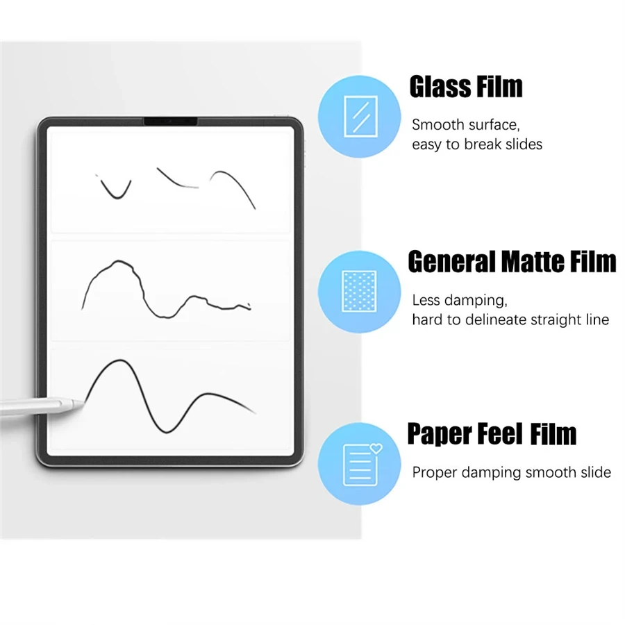 3Pcs Like Paper Feel Screen Pr - Lenovo Tablet M11 Accessories 评论和价格