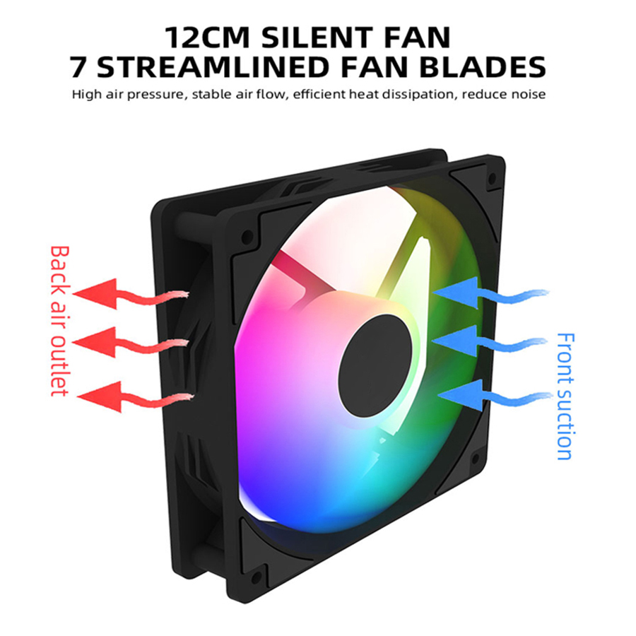 120mm PC Case Fan 12V RGB Cycl - Tablet Accessories Aesthetic 评论和价格