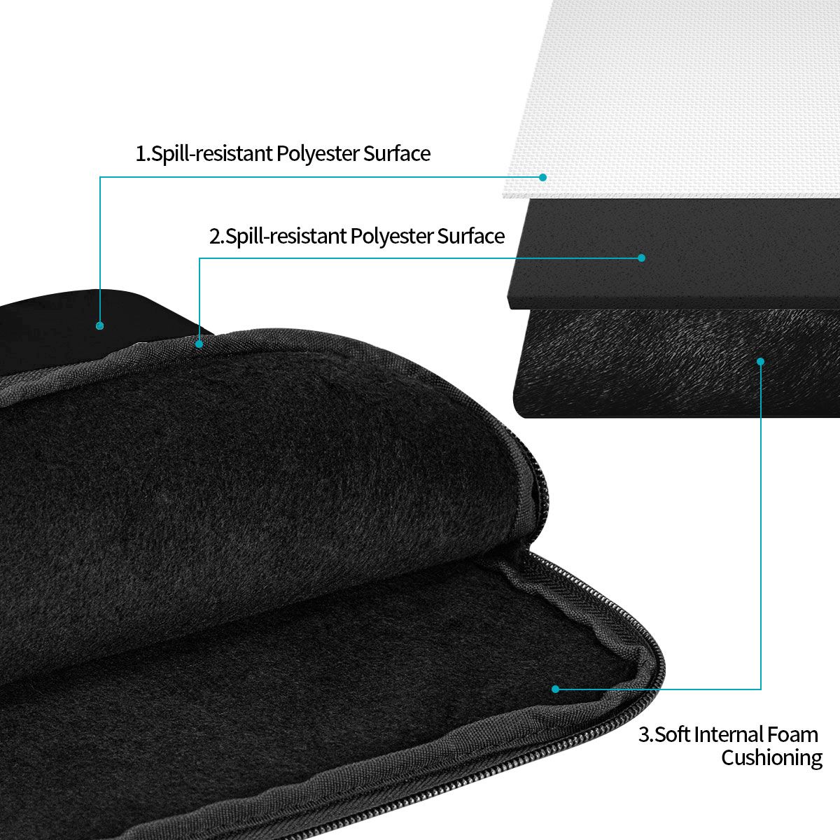 Laptop Notebook Sleeve Cover B - Tablet Sleeves & Cases Ipad Accessories 评论和价格